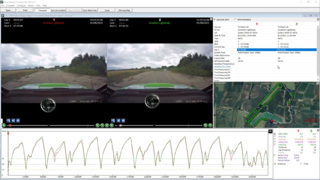 Road-Keeper HD, dual camera video data logger with 10Hz GPS - Race-Keeper